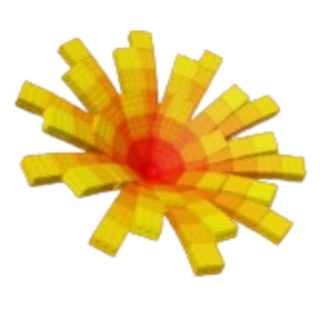 Burning Bud fruit for Grow Garden
